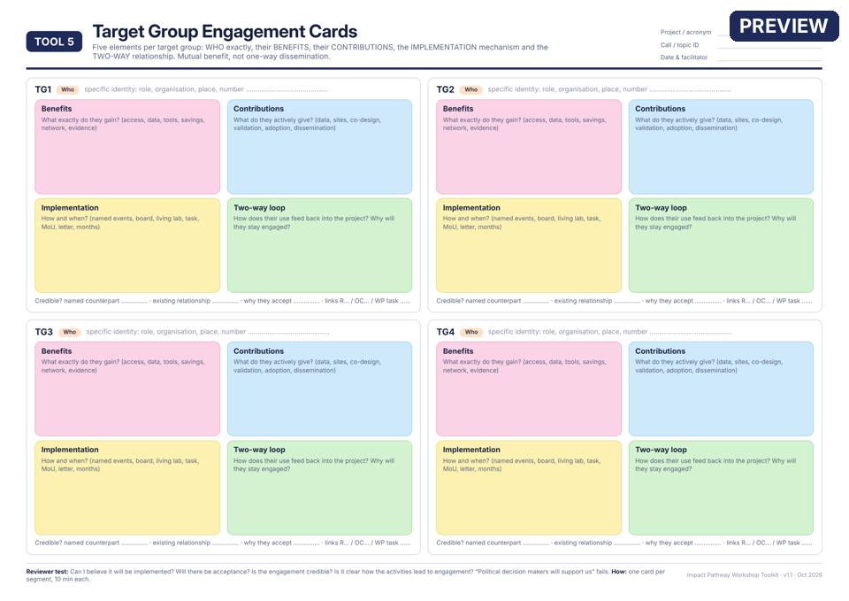Preview of Tool 5 — Engagement cards