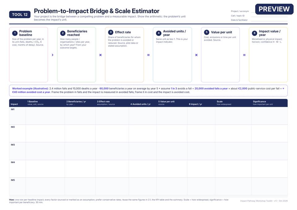 Preview of Tool 12 — Problem-to-impact bridge